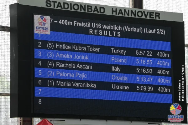 20260818-Schwimmen_vorlaeufe-23.jpg