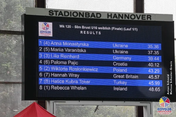 2026-08-19_Schwimmen_Finals-72.jpg