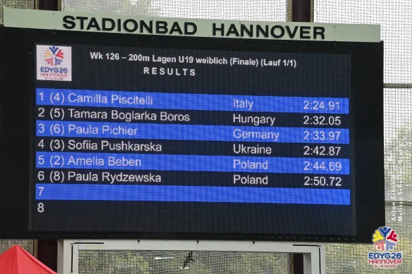 2026-08-20_Schwimmen-48.jpg